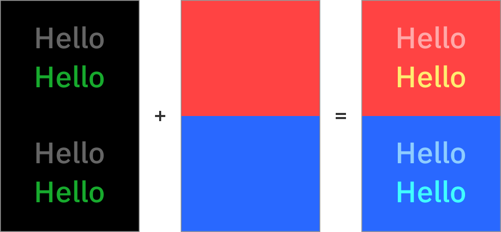 Additive light with the plus operator