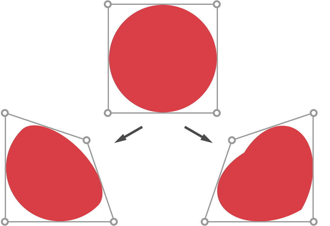 Symmetrical meshes, asymmetrical results